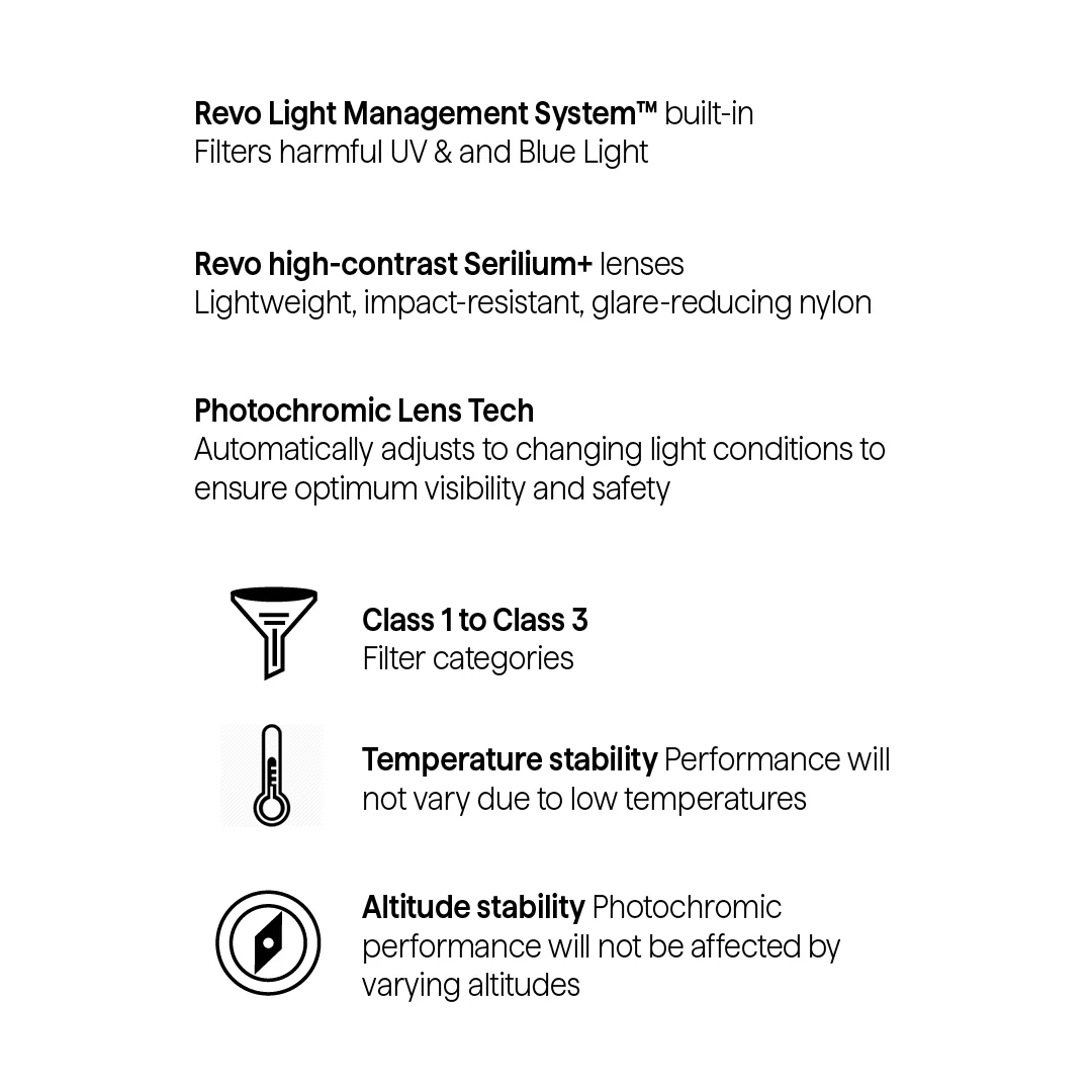 Ranger | No. 16 15 Ranger | No. 16
